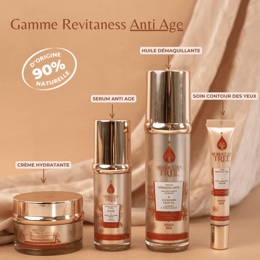 Coffret Revitaness Anti-Age